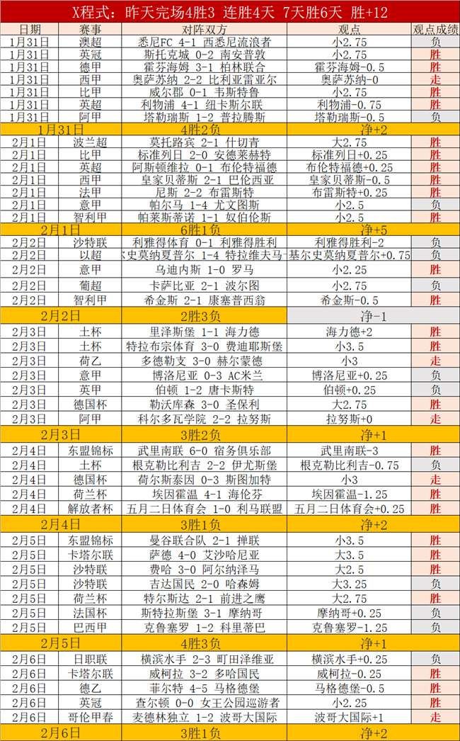 揭秘悬念四,西甲巅峰对,谁能笑到最,金年会,JinNianHui,金年会官网,金年会体育官网,金年会体育下载,金年会APP