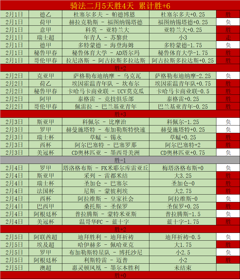 森林队激烈,角逐中领跑,前三,金年会,JinNianHui,金年会官网,金年会体育官网,金年会体育下载,金年会APP