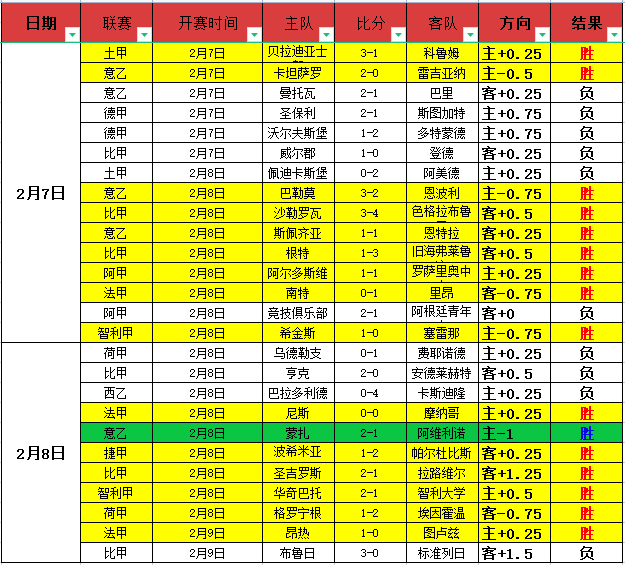 李海新黄牌,引热议,刘越,金年会,JinNianHui,金年会官网,金年会体育官网,金年会体育下载,金年会APP