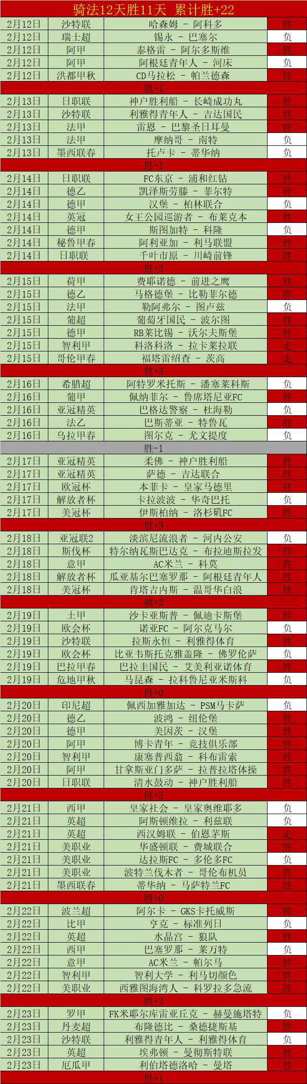 镰田大地破,门自如,感谢团队全,金年会,JinNianHui,金年会官网,金年会体育官网,金年会体育下载,金年会APP