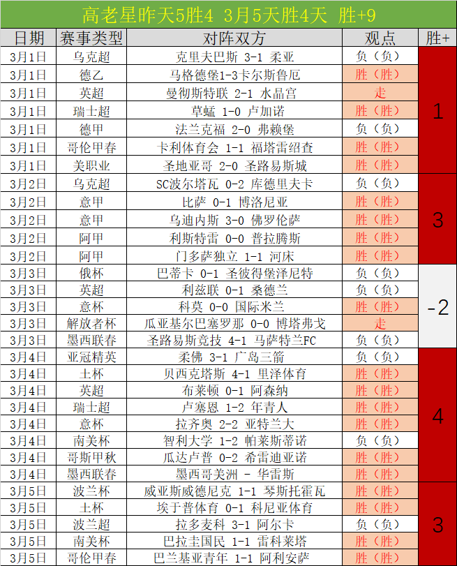 足協重磅人,事调整,核心部门三,金年会,JinNianHui,金年会官网,金年会体育官网,金年会体育下载,金年会APP