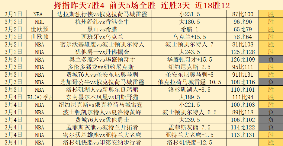辛纳劳伦斯,最佳男运动,员提名被撤,金年会,JinNianHui,金年会官网,金年会体育官网,金年会体育下载,金年会APP