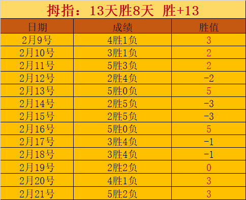 艾維左腿腓,骨骨折手術,成功,金年会,JinNianHui,金年会官网,金年会体育官网,金年会体育下载,金年会APP