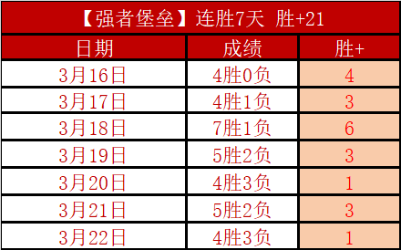 中甲新锐崛,昔日球队支,柱变替补,金年会,JinNianHui,金年会官网,金年会体育官网,金年会体育下载,金年会APP