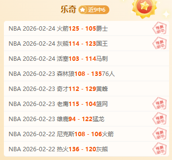 揭秘拉斐爾,萊昂之細節,金年会体育,金年会,JinNianHui,金年会官网,金年会体育官网,金年会体育下载,金年会APP