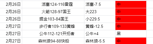 德转更新,身价下滑球,星伊萨克,金年会,JinNianHui,金年会官网,金年会体育官网,金年会体育下载,金年会APP