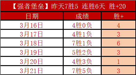 金年会体育,资讯,金年会,金年会,JinNianHui,金年会官网,金年会体育官网,金年会体育下载,金年会APP