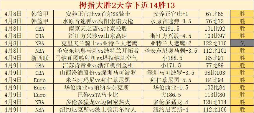 金年会体育,资讯,金年会,金年会,JinNianHui,金年会官网,金年会体育官网,金年会体育下载,金年会APP