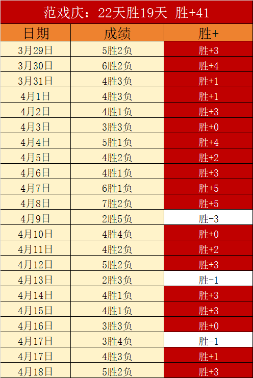 金年会体育,资讯,金年会,金年会,JinNianHui,金年会官网,金年会体育官网,金年会体育下载,金年会APP