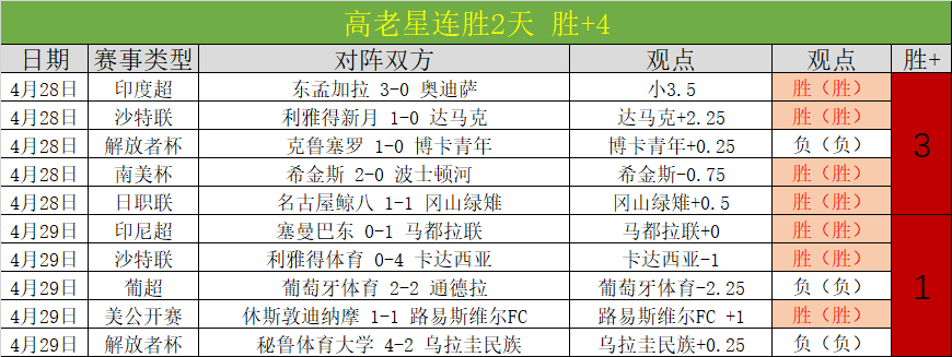 金年会体育,资讯,金年会,金年会,JinNianHui,金年会官网,金年会体育官网,金年会体育下载,金年会APP