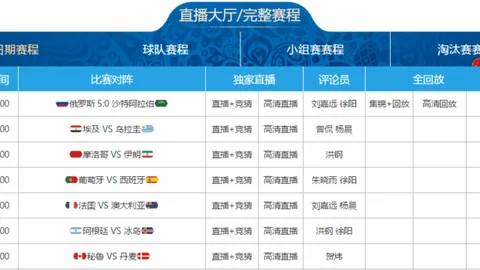 2020-2021欧冠小组赛首轮亮点盘点