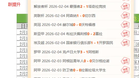 快船对阵国王赛后解读：强防立柱，哈登波特双核战术相得益彰