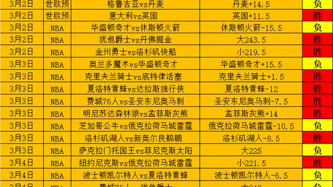 “西甲劲旅皇马瞄准药厂后卫因卡皮耶，利物浦也对其虎视眈眈”