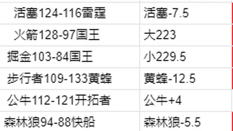 德转更新：身价下滑球星伊萨克、贝林领衔，萨卡、巴斯托尼入选