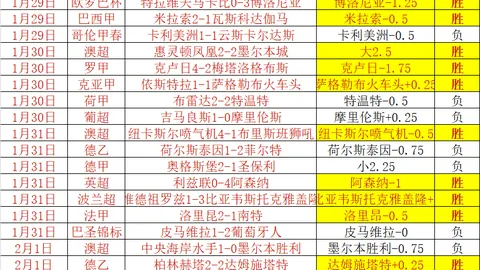 博德之门3Mod 改善Isobel AI逻辑问题